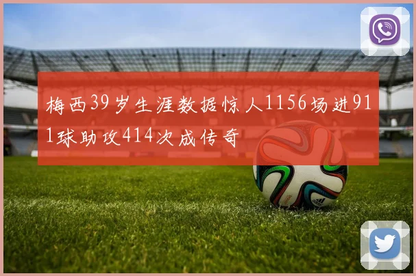 梅西39岁生涯数据惊人1156场进911球助攻414次成传奇